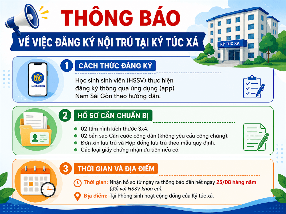 Thông báo về việc đăng ký nội trú tại Ký túc xá